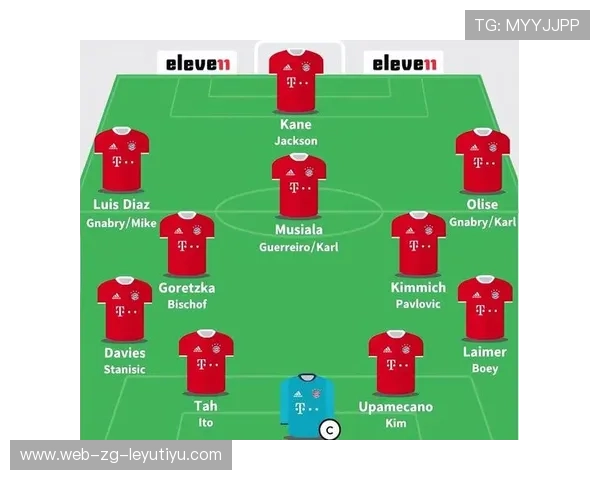 拜仁全场节奏压制，凯恩越踢越顺，拜仁卡恩时期阵容